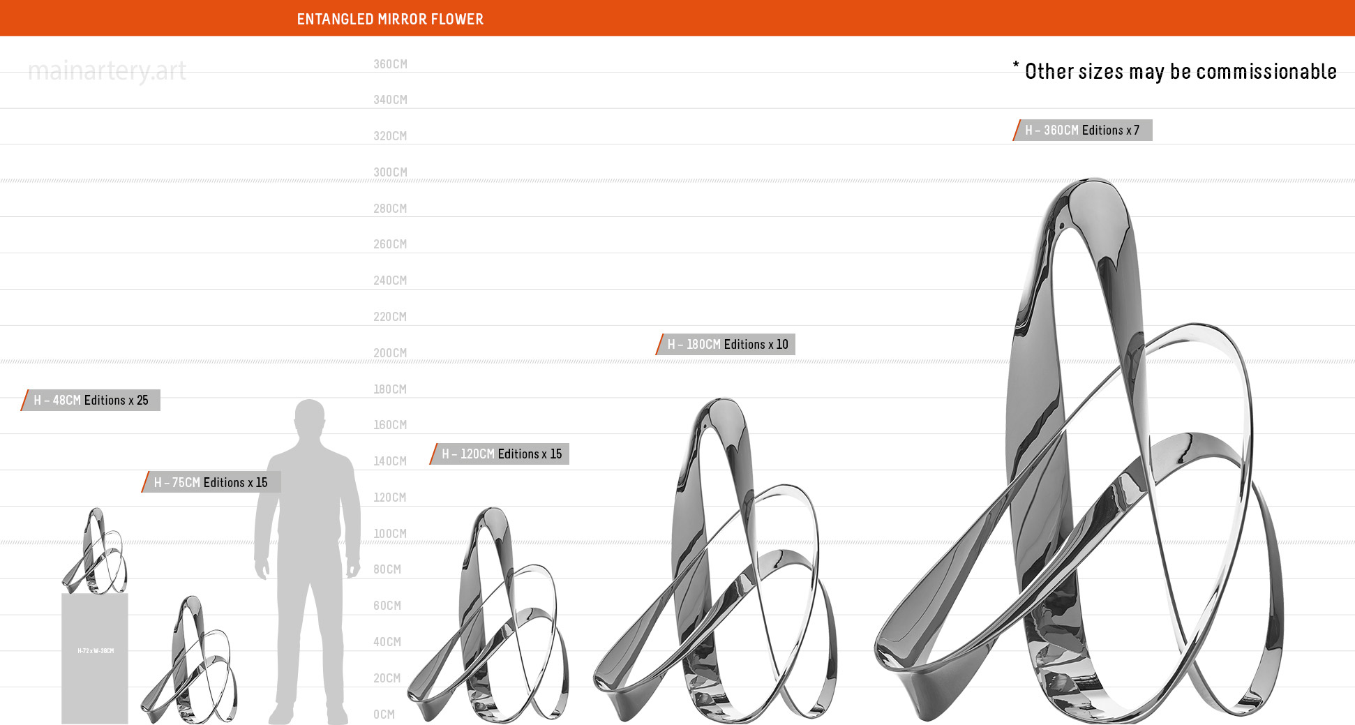 size option organic stainless artwork image