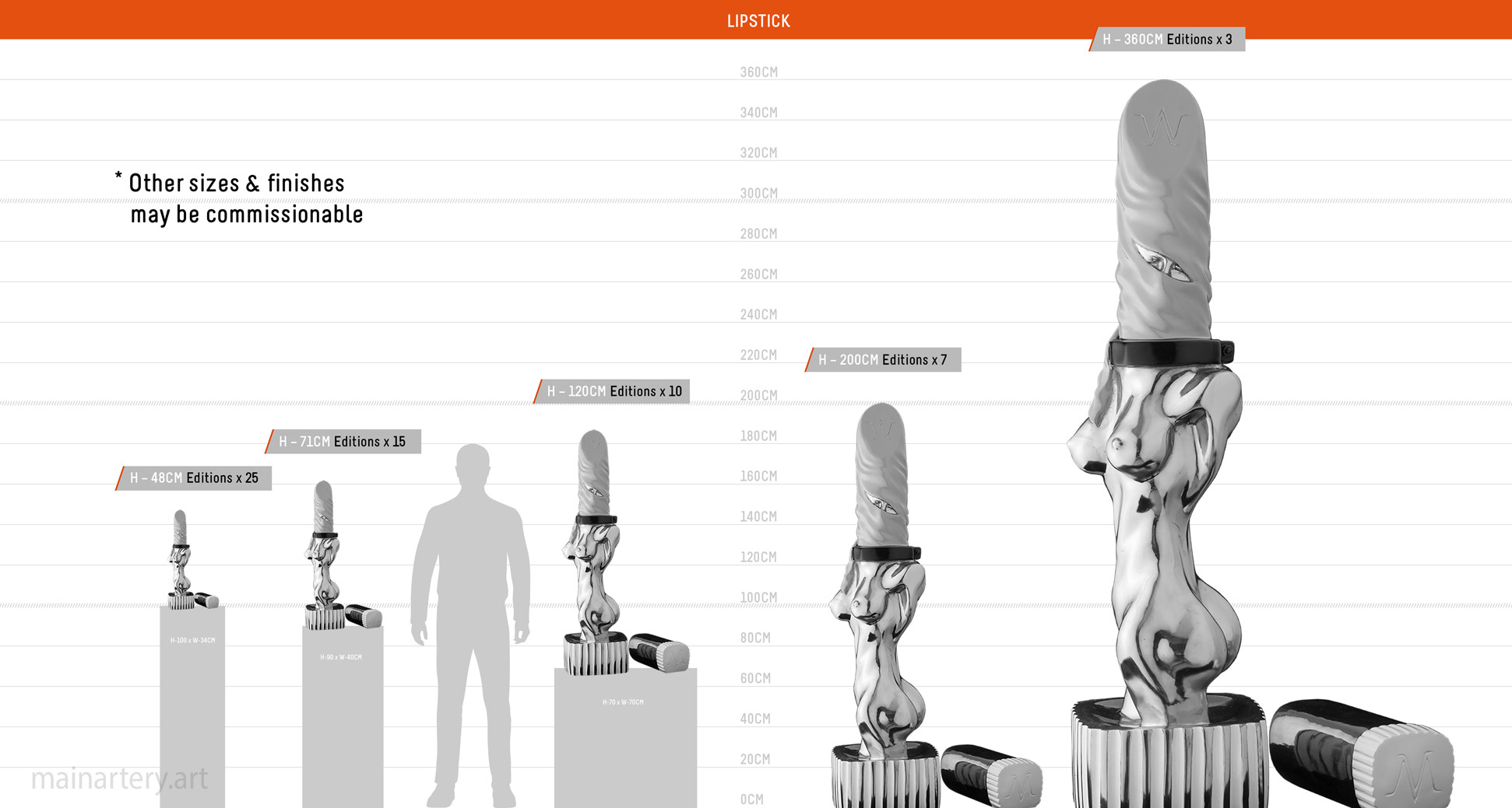 lipstick sculpture scale sheet todd stuart image