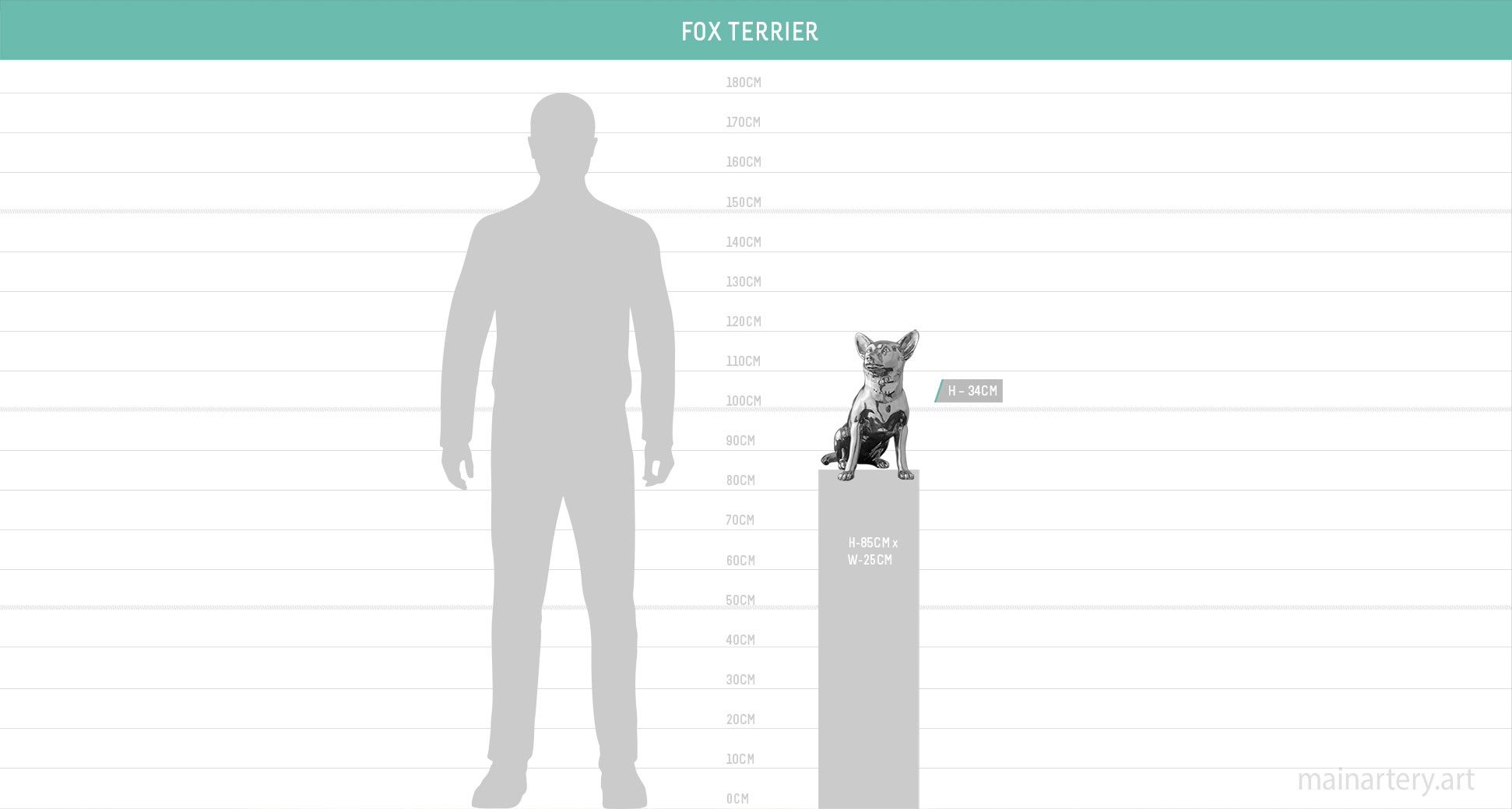 miniture fox terrier sculpture scale sheet image