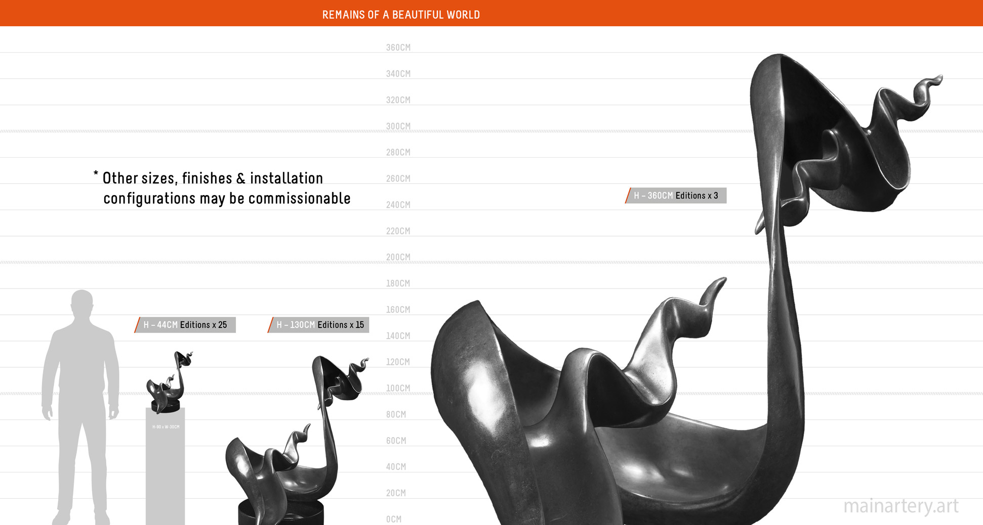 remains of a beautiful world sculpture scale sheet todd stuart image