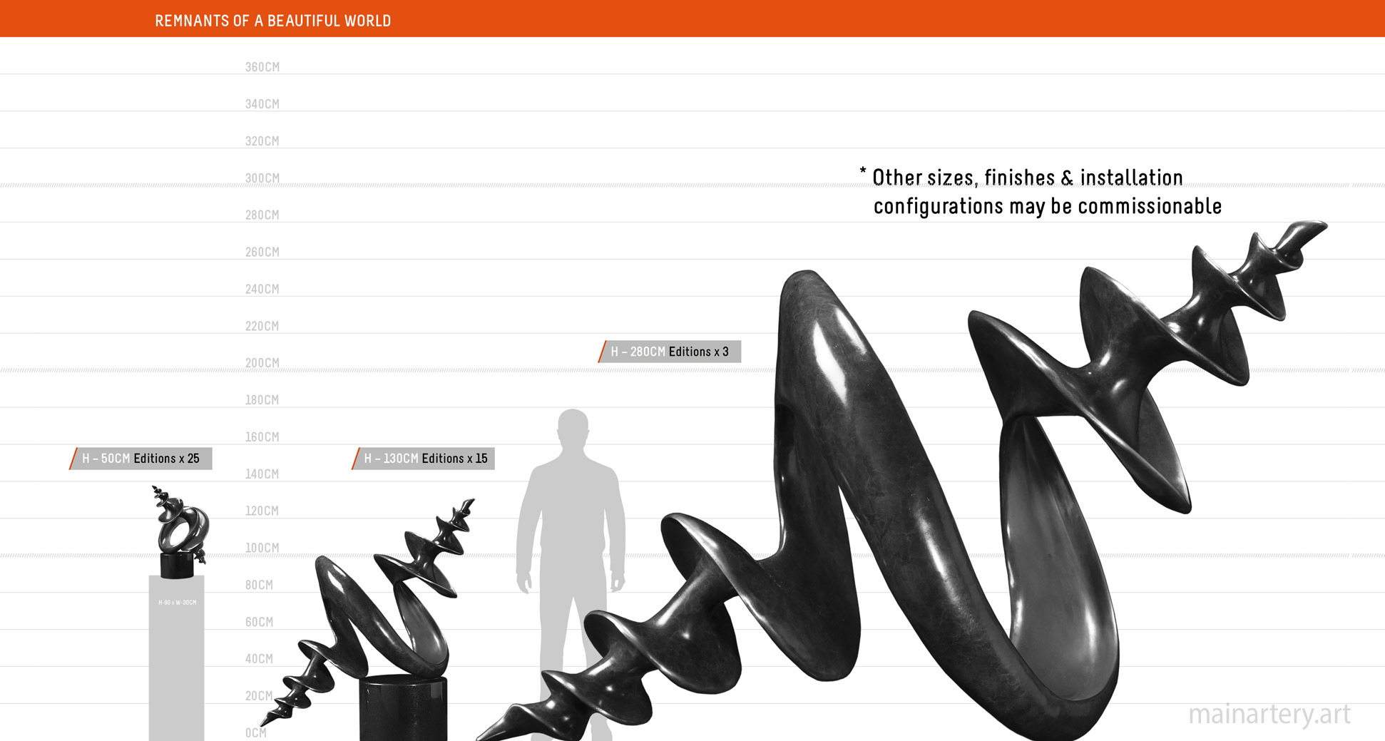 remnants of a beautiful world sculpture scale sheet image