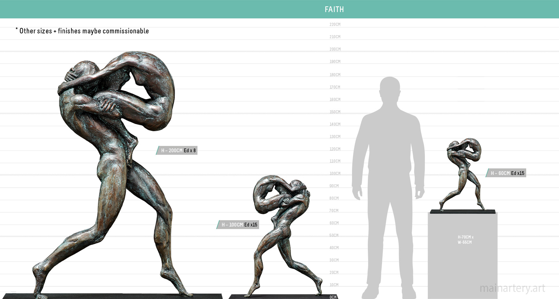 mainartery scale diagram faith sculpture image