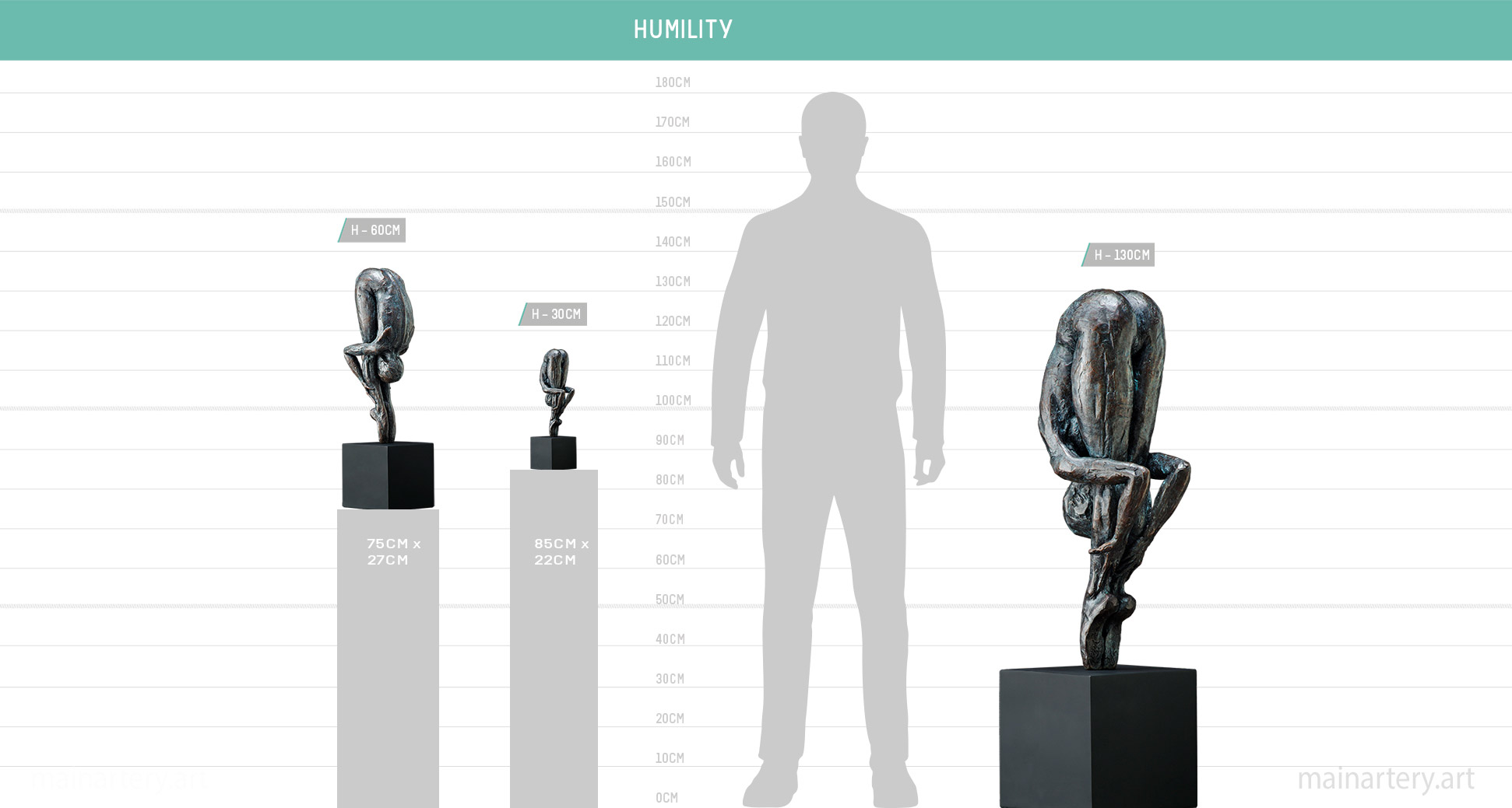 scale diagram mainartery humility figurative sculpture image