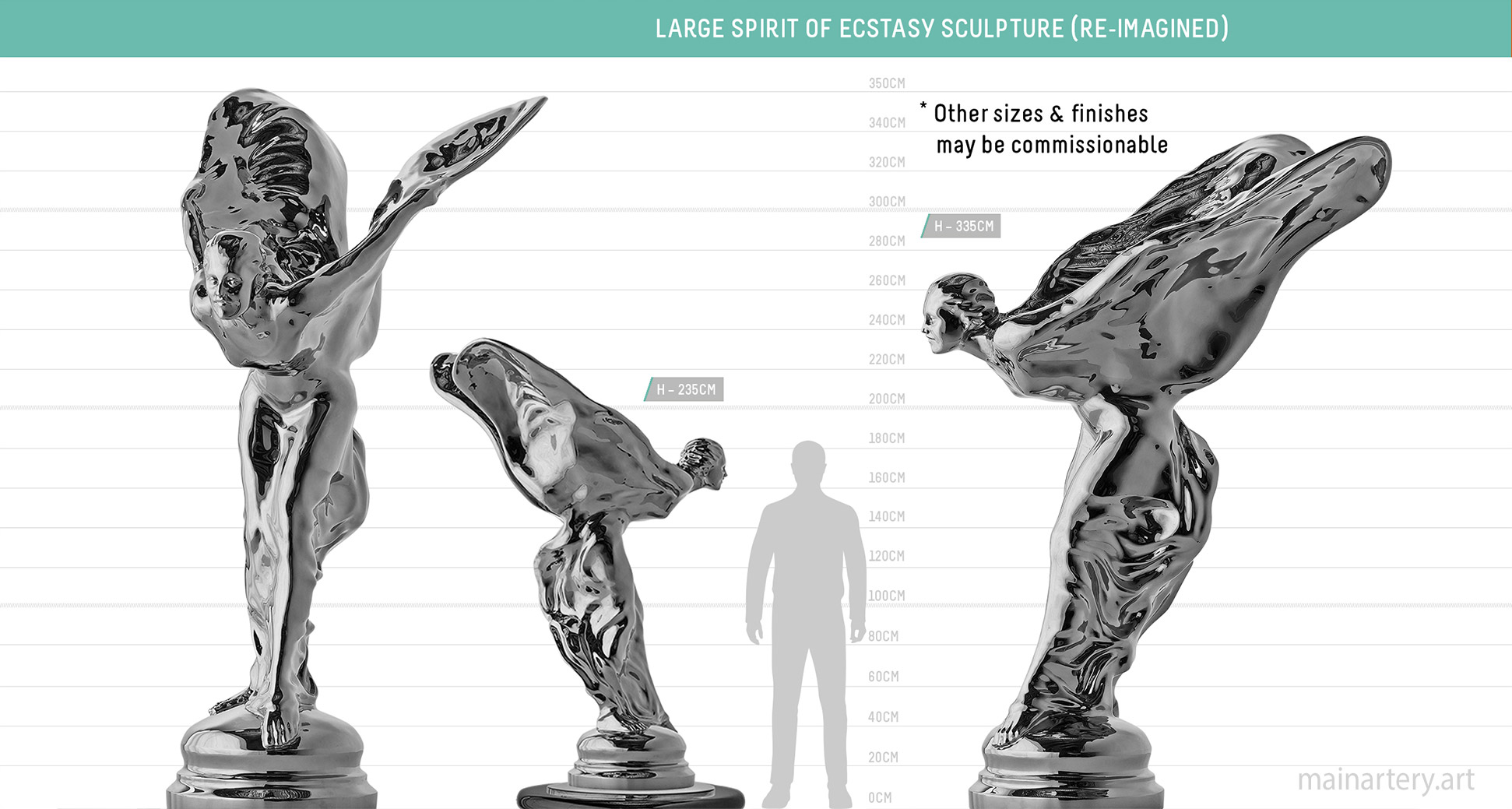 Scale diagram large spirit ecstasy reimagined sculpture image