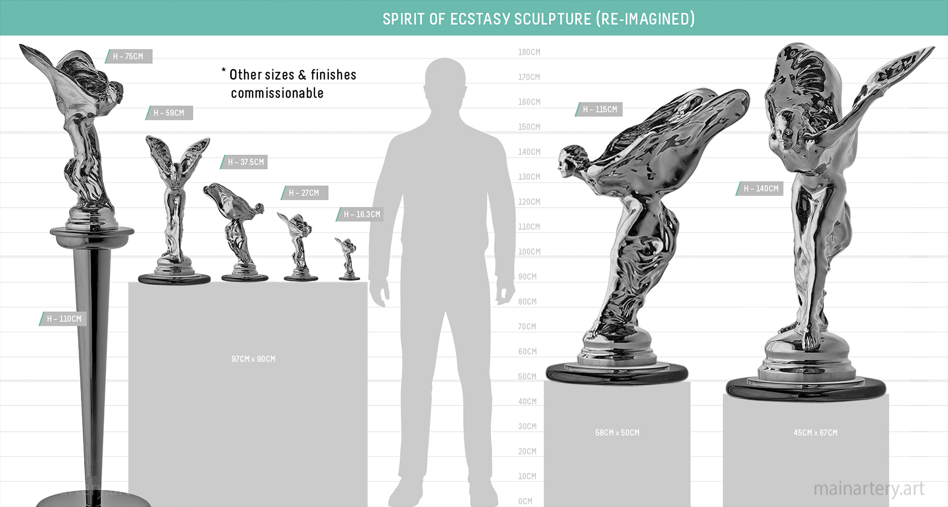 Scale diagram spirit ecstasy reimagined sculpture image